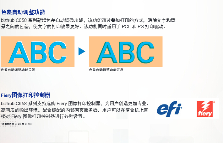 柯尼卡美能達彩色復印機C558精美畫質再升級-科頤辦公