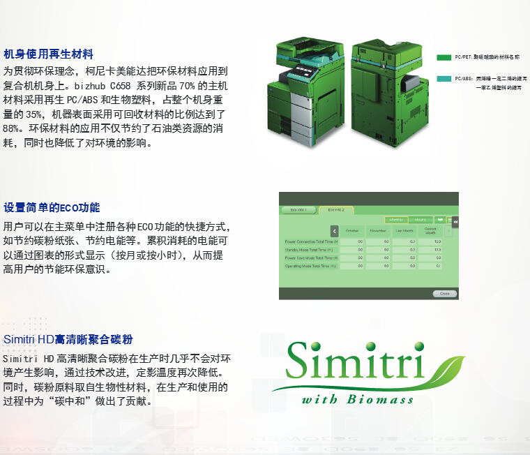 柯尼卡美能達彩色復印機C558節能環保再升級-科頤辦公