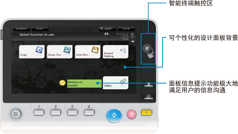 柯尼卡美能達(dá)彩色復(fù)印機(jī)bizhubC658操作面板-科頤辦公