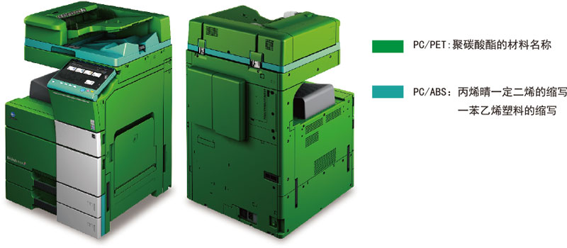 柯尼卡美能達彩色復(fù)印機bizhubC658系列的機身使用再生材料-科頤辦公