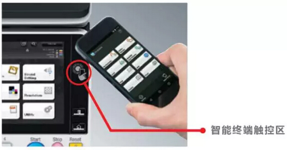 NFC近場通訊技術-科頤辦公