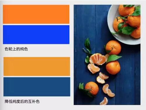 PPT色彩搭配小妙招 互補(bǔ)色-科頤辦公分享 PPT色彩搭配小妙招 互補(bǔ)色-科頤辦公分享