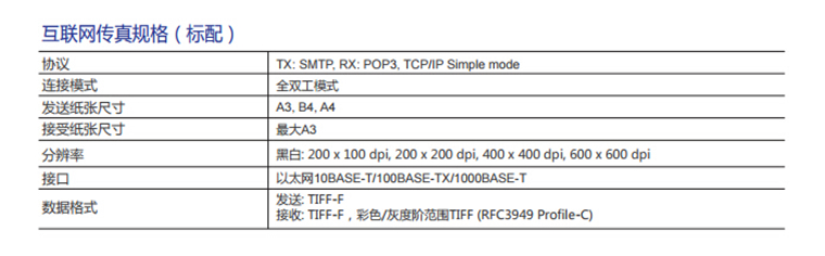 柯尼卡美能達(dá)458互聯(lián)網(wǎng)傳真規(guī)格-科頤辦公