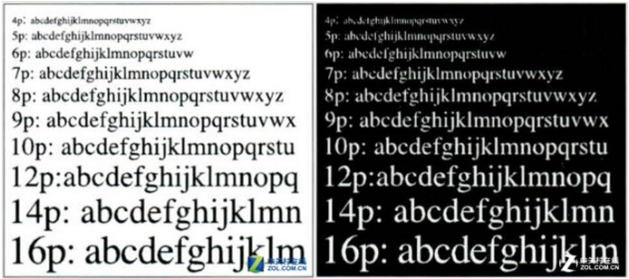 白底和反相的英文字母打印效果-科頤辦公