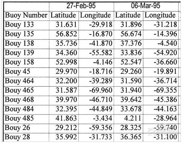 柯尼卡美能達(dá)306 A3復(fù)印樣張 -科頤辦公 柯尼卡美能達(dá)306 A3復(fù)印樣張 -科頤辦公