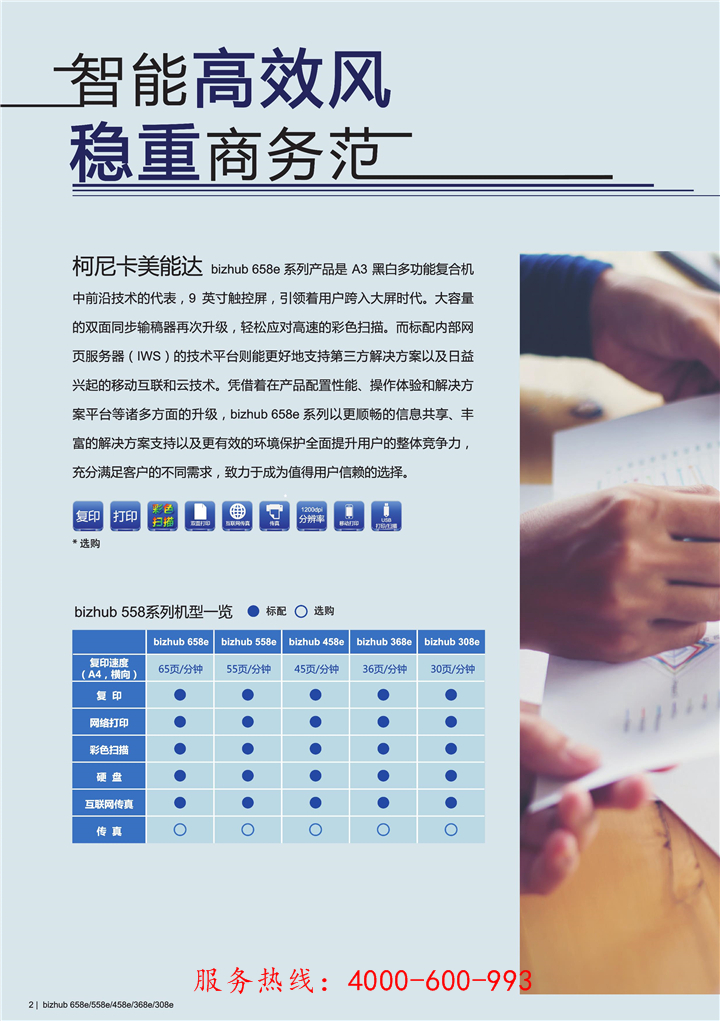 柯尼卡美能達bizhub308e黑白復印機是A3復合機中前治技術的代表