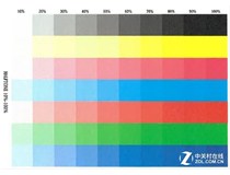 質量 柯尼卡美能達復印機bizhubC266的印品仔細比對