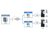 柯尼卡美能達(dá)助力中國(guó)文印行業(yè)開(kāi)啟私有云自助文印新服務(wù)