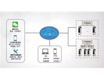 超級英雄再牛X，能讓你不加班嗎？柯尼卡美能達復印機能！